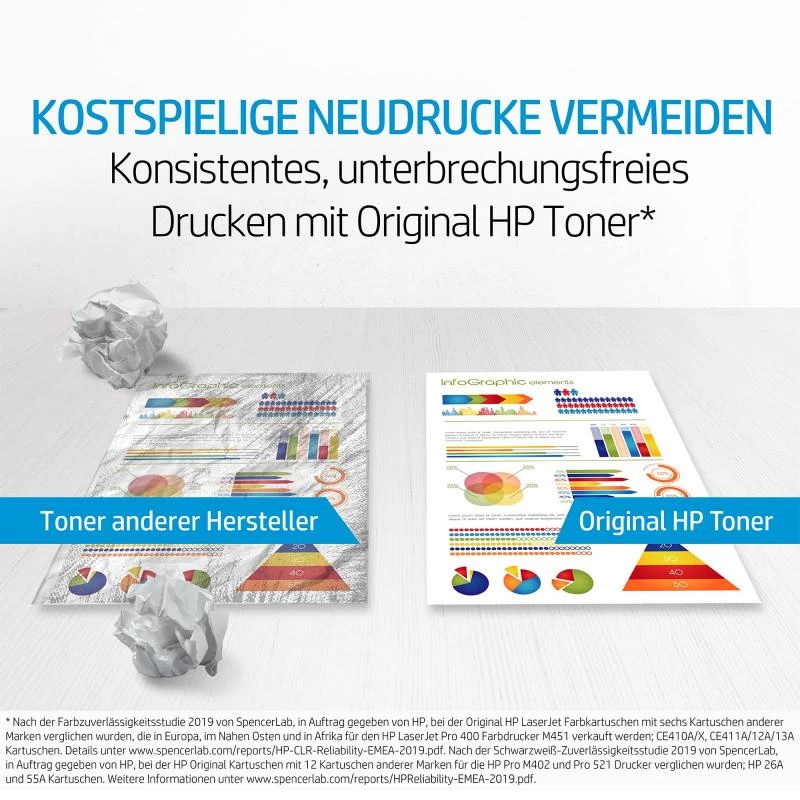 Multipack de cartuchos de tinta original HP 304A (preto e tricolor) (CF372AM)