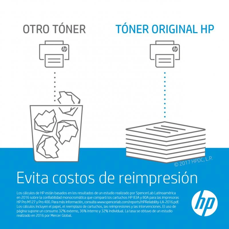 Cartucho de toner original HP 827A ciano para LaserJet (CF301A)