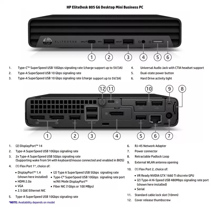HP EliteDesk 805 G6 Desktop Mini PC, AMD Ryzen 5 PRO 4650GE, 16 GB RAM, 256 GB SSD, AMD Radeon Graphics, Windows 11 Pro (recondicionado, Grau A)