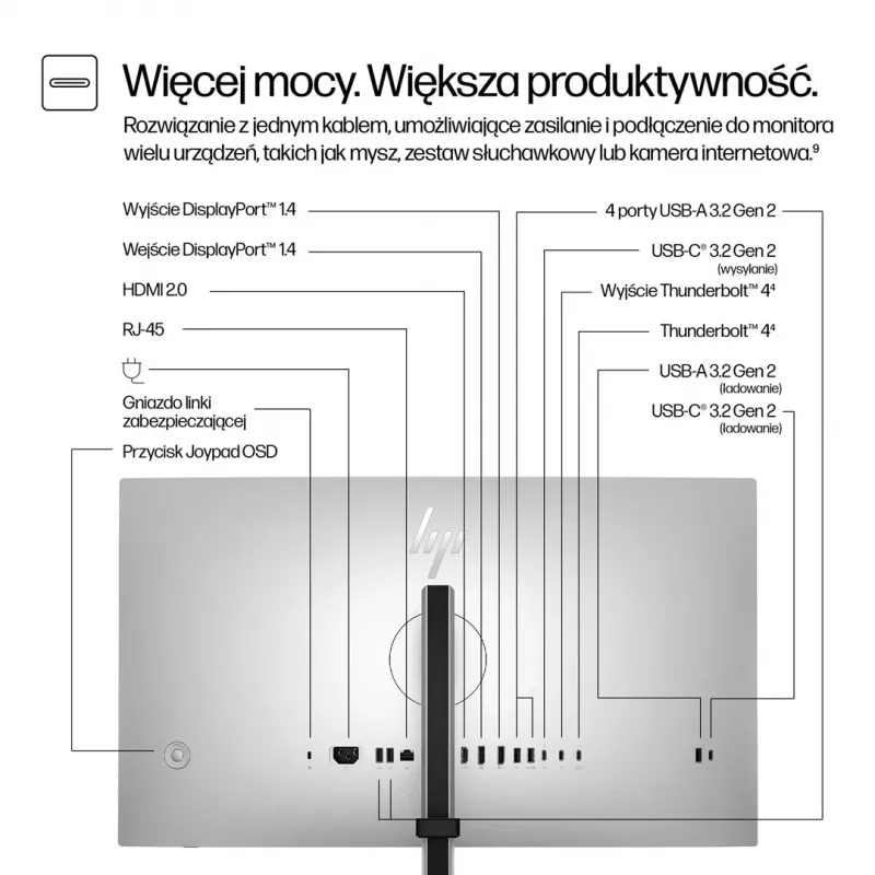 Monitor HP S7 Pro 727pu 27 polegadas WQHD IPS - 2560x1440, 120Hz, HDR, 5ms, Thunderbolt, HDMI, DisplayPort, Pivot