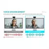 I-TEC Solomon 200 Webcam de negócios Full HD 1080p com microfones duplos e obturador de privacidade