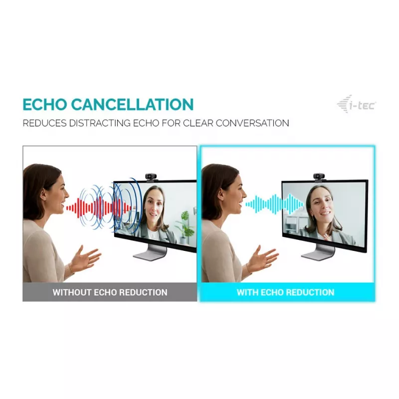 I-TEC Solomon 200 Webcam de negócios Full HD 1080p com microfones duplos e obturador de privacidade