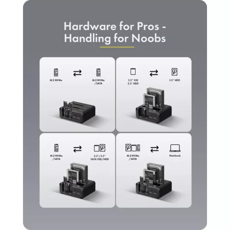 Docking station Icy Box Club Case 2925 4 baías – 2x M.2 NVMe e 2x 2.5/3.5 SATA HDD/SSD, USB 3.2 Gen 2 (10 Gbps)