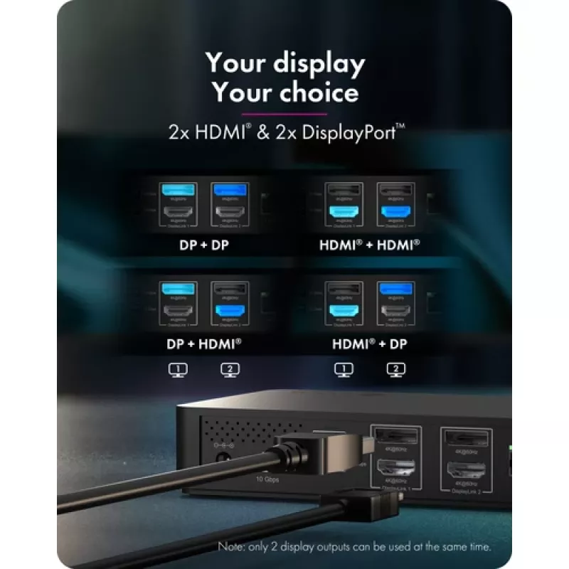 Docking station ICY BOX Heart Dock 2255 11 em 1, DisplayLink DL-6950, 2x HDMI/DP 4K@60Hz, Power Delivery 96W, LAN Gigabit, USB-C/A 10Gbps