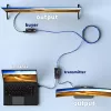INCA IEX-60 Extensor HDMI HDMI 1.4 Full HD 60Hz Preto