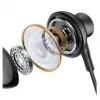 Joyroom TYPE-C Series JR-EC07 Auscultadores In-Ear USB-C Metal Preto