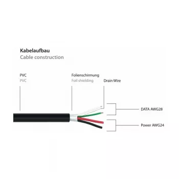 Kabelmeister cabo de extensão USB 2.0, Type-A macho para Type-A fêmea de montagem em painel, 1 m, preto