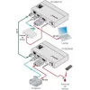 Kramer Electronics DigiTOOLS TP-583Txr Transmissor HDBaseT - Extensão de Vídeo, Áudio, Infravermelhos e Série