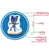 Conjunto de ímanes PJ Masks LEAN TOYS ME 5031-31