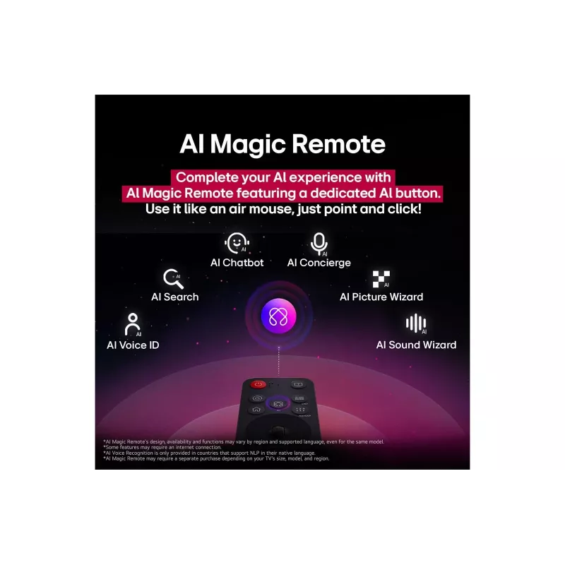 LG 65NANO82A6B TV Smart 4K NanoCell 65