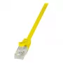 Cabo de rede LogiLink CP2017U Cat.6 U/UTP, 0,25 m, amarelo, Snagless RJ45