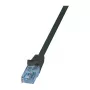 LogiLink EconLine cabo de rede Cat.6A U/UTP CP3053U, RJ45 para RJ45, 2 m, preto