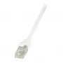 LogiLink EconLine cabo de rede Cat.6 U/UTP, RJ45, 1,5 m, branco