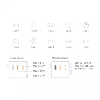 LOGILINK PA0357 Carregador de viagem USB-A/C, 70 W GaN, 4 portas, 2x USB-A (QC), 2x USB-C (PD), slim, branco