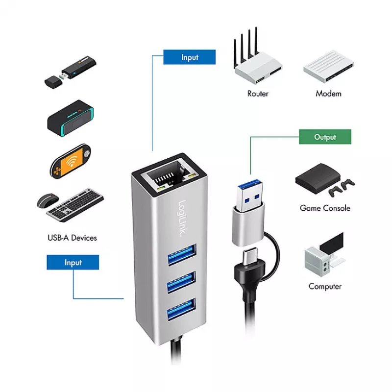 Logilink UA0440 Hub USB 3.2 Gen 1 de 3 portas com adaptador Gigabit Ethernet, conector USB-C e USB-A, alumínio