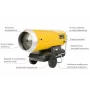 MASTER Aquecedor a óleo B360 sem conduta de exaustão 111kW