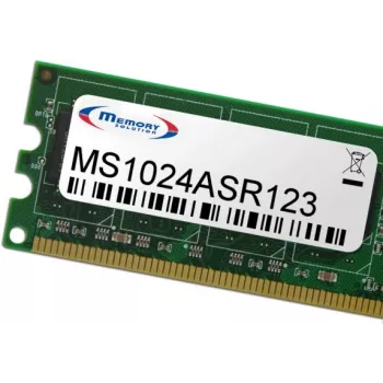 MEMORYSOLUTION MS1024ASR123 1GB DDR2-667 PC2-5300U CL5 240-Pin DIMM Módulo de Memória para Desktop