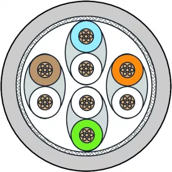 METZ CONNECT 130845D033-E Cabo de rede Cat6a S/FTP, 40 m, cinzento