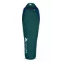 Volven Polaris Evo Saco-cama, verde, fecho direito