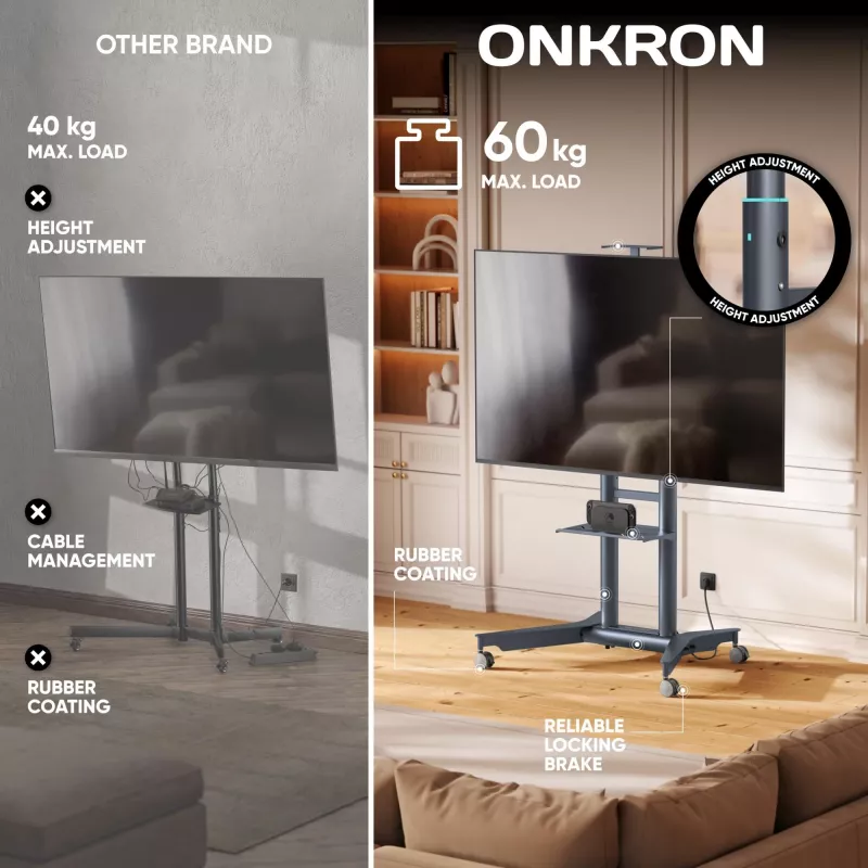 ONKRON TS1571-G Suporte de TV móvel para 32-75 polegadas, grafite