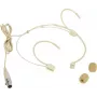 Microfone de cabeça cardióide PSSO WISE para transmissor de bolso (13063411)