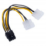 Akyga AK-CA-29 adaptador de alimentação: 2 Molex para PCIe 8-Pin, 15 cm