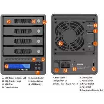 Caixa RAIDON GR5640-SBA31 para 4 baías SATA HDD/SSD USB 3.1 Gen 2 eSATA RAID por hardware