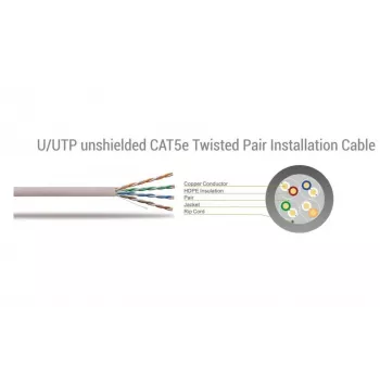 SBOX UTP-05BL/R Cabo de rede CAT5e UTP 0,5m azul RJ45 cabo Ethernet