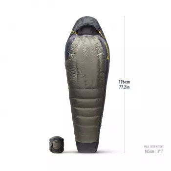 Saco-cama Sea to Summit Spark Pro -1°C Regular