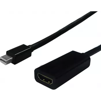 SECOMP STANDARD adaptador Mini DisplayPort para HDMI, ficha Mini DP para conector fêmea HDMI, branco, 1080p, passivo S3207