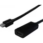 SECOMP STANDARD adaptador Mini DisplayPort para HDMI, ficha Mini DP para conector fêmea HDMI, branco, 1080p, passivo S3207