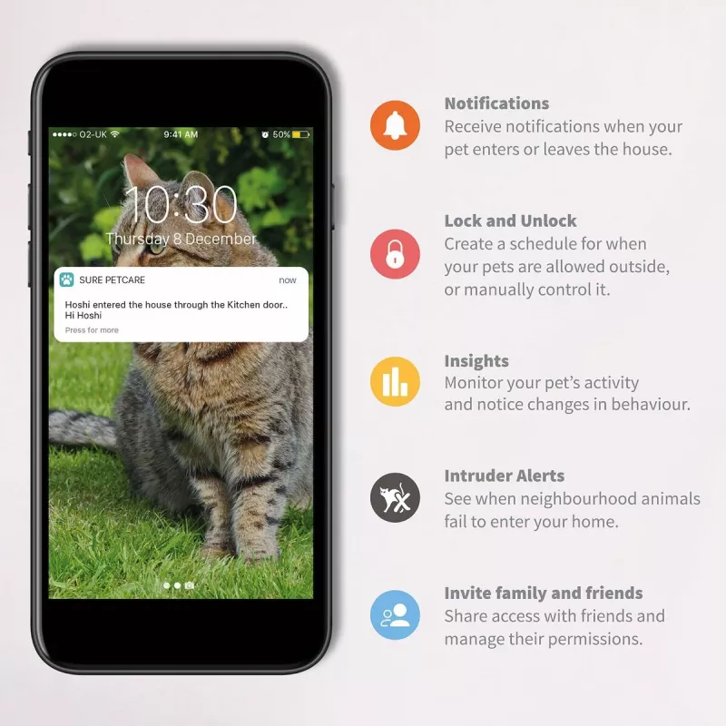 SEGULA SureFlap Connect Hub – gateway inteligente para animais de estimação (branco)