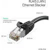 ShiverPeaks cabo de rede RJ45 Cat. 7 S/FTP PUR preto 1,0 m