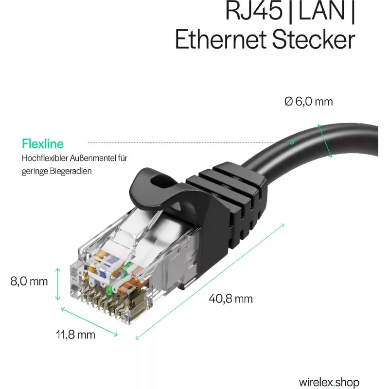 ShiverPeaks cabo de rede RJ45 Cat. 7 S/FTP PUR preto 1,0 m