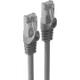 ShiverPeaks Cabo de rede RJ45 S/FTP PIMF Cat7 LSZH Cinzento - Cabo de rede - 2m