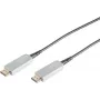 SHIVERPEAKS S-Conn 01-20075 Cabo HDMI de alta velocidade com Ethernet 10m Preto/Cinzento