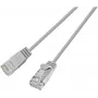 Wirewin Triotronik Cabo de patch U/UTP Cat6 2 m RJ-45 (PKW-LIGHT-K6 2.0)