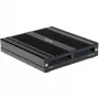Sonnet Série SF3 - Leitor de cartões AJA Pak Media Thunderbolt Pro
