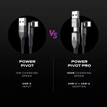 STATIK PowerPivot Pro Cabo de nylon entrançado, USB-C para USB-C, 2m, preto
