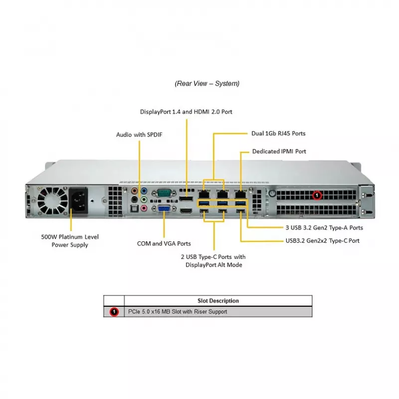 Super Micro Servidor rack 1U barebone AS-1015A-MT, H13SAE-MF, 4x 2,5 polegadas Hot-Swap, 500W Platinum