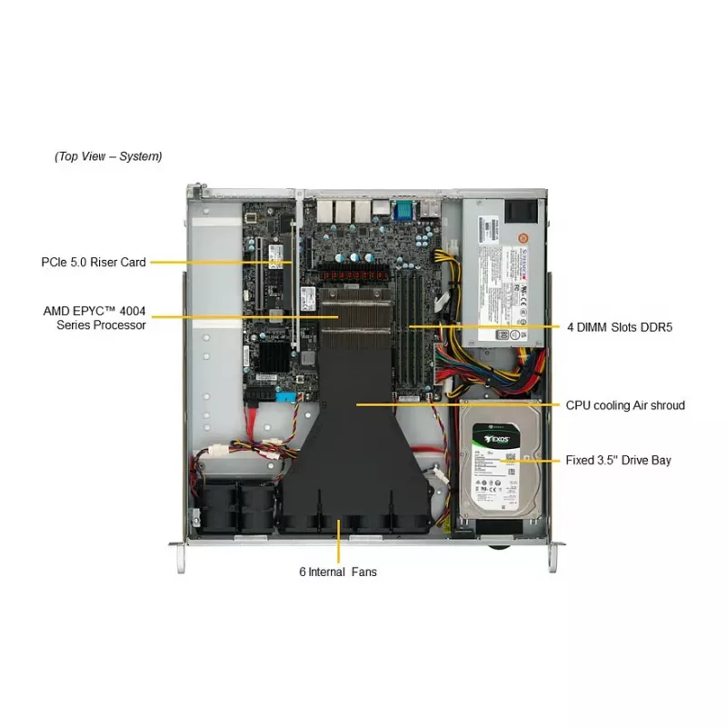 Super Micro Servidor rack 1U barebone AS-1015A-MT, H13SAE-MF, 4x 2,5 polegadas Hot-Swap, 500W Platinum