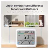 SwitchBot Meter Pro CO2 - Estação meteorológica inteligente
