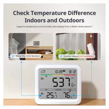 SwitchBot Meter Pro CO2 - Estação meteorológica inteligente