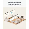 Cabeça termostática SwitchBot