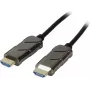 Synergy 21 Cabo Ótico Ativo HDMI 2.1 30m 8K60Hz Preto