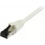 Cabo de rede SYNERGY21 Cat8.1 S/FTP, 5m, branco S217426