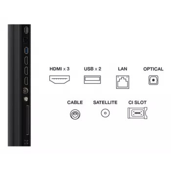 TV Smart TCL C69KS 65C69KS 65 polegadas 4K Ultra HD QLED com Google TV, Dolby Vision, HDR10+, Game Master, design metálico sem moldura