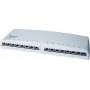 Telegärtner MPD16 K painel de ligação - 16 portas RJ45 - Cat.6a - Alpine White