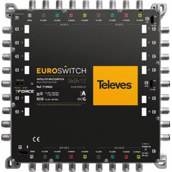 Multiswitch Televes EUROSWITCH 9x9x12 719602