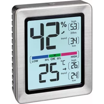 Termo-higrómetro digital TFA EXACTO prateado (30.5047.54)
